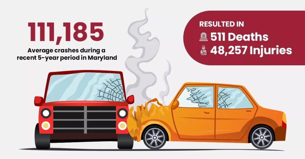 Car Accident Statistics How Many People Die in Traffic Collisions