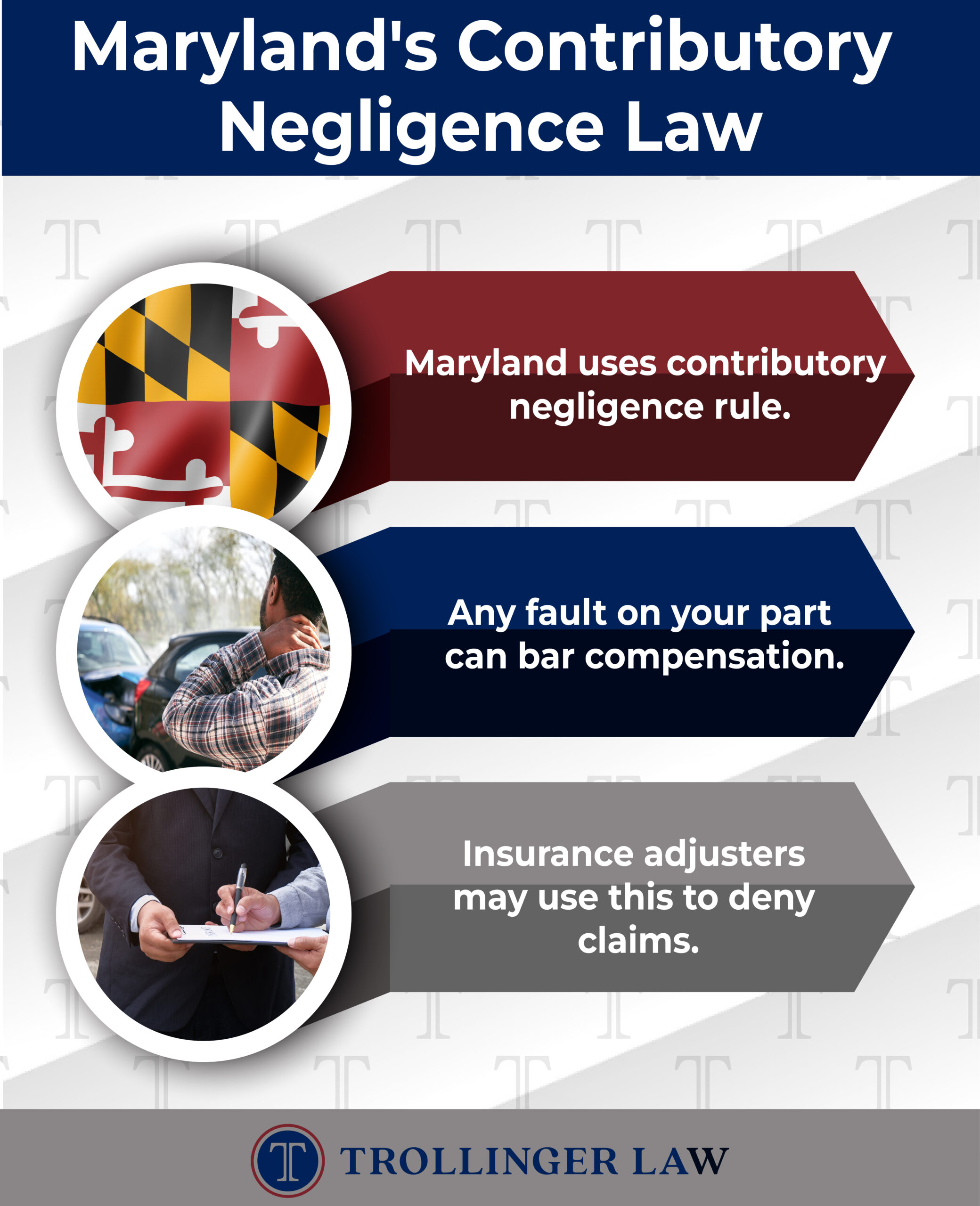 Contributory Negligence