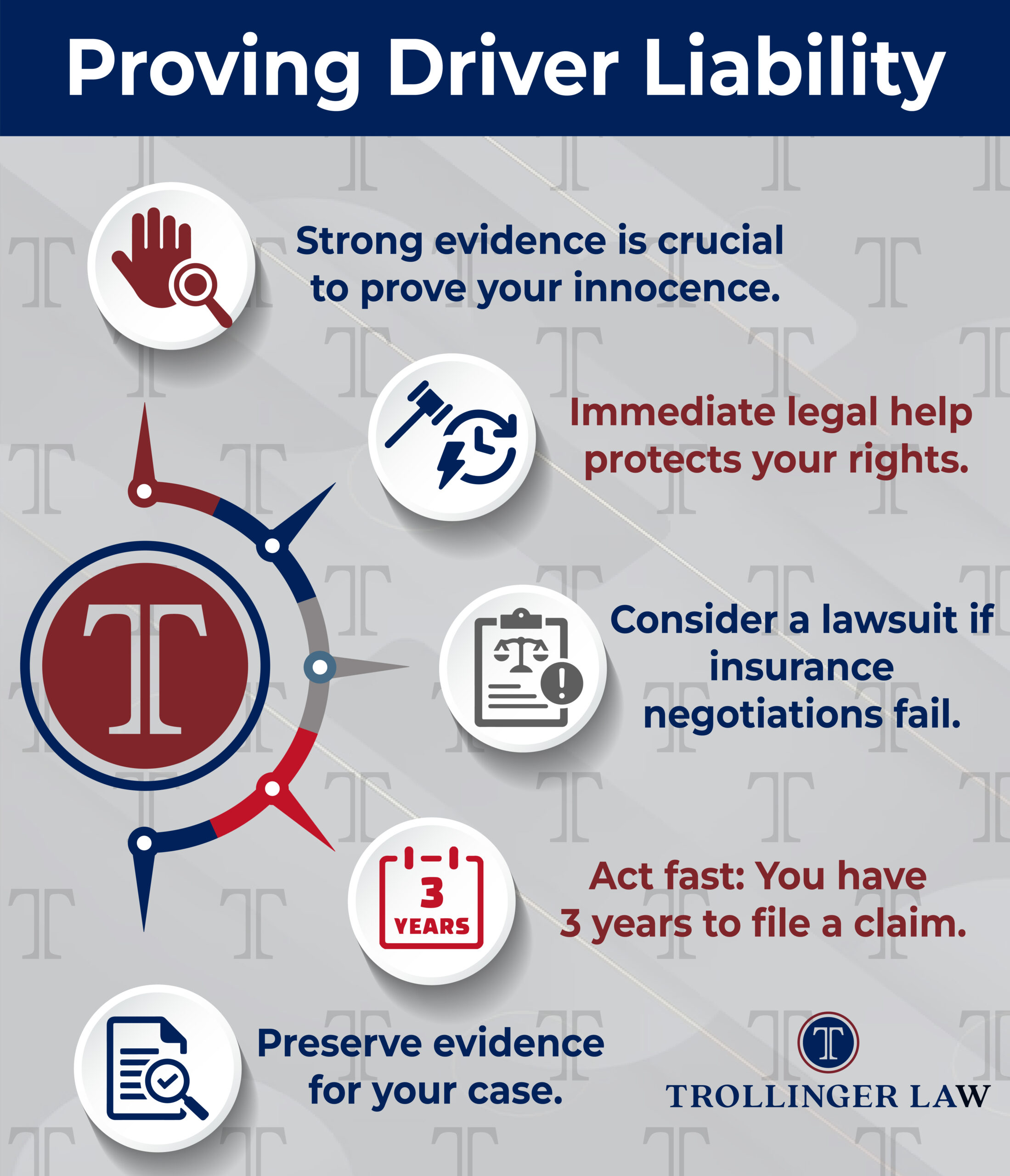 Proving Liability