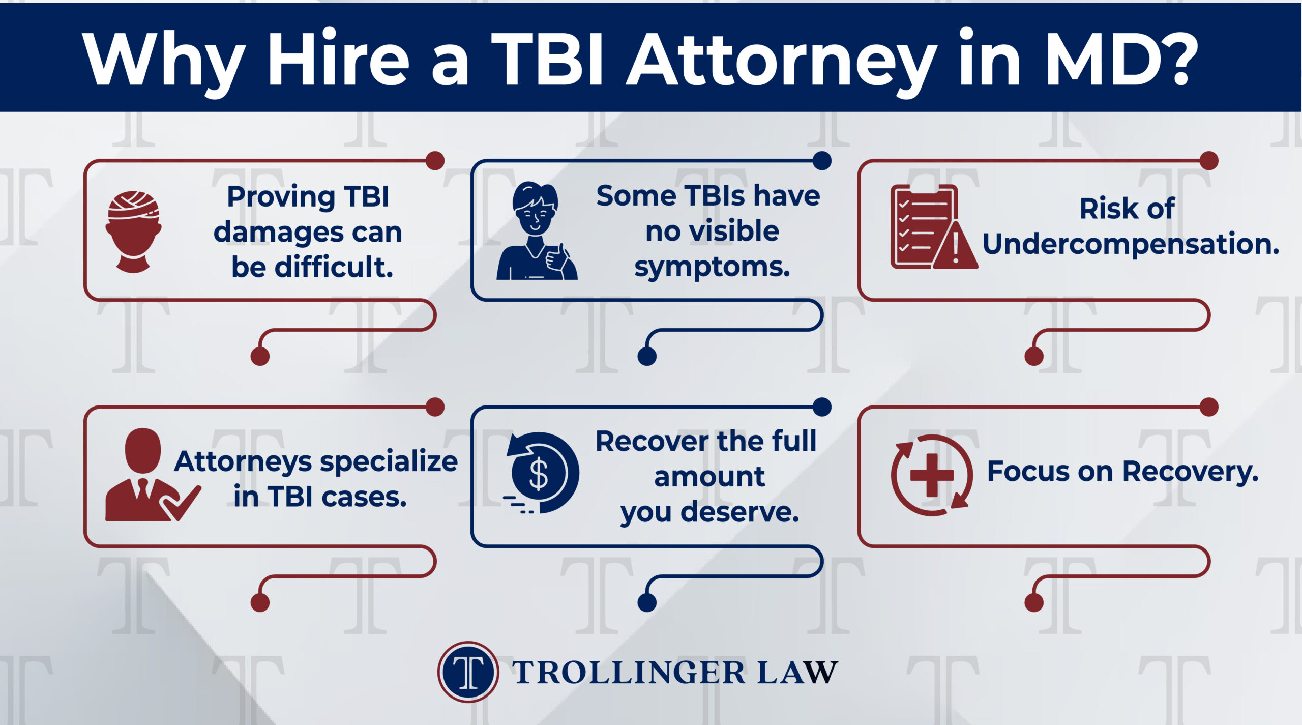 Why TBI Attorney