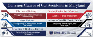 common causes of car accident in maryland