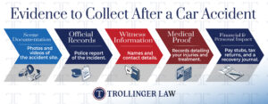 Evidence to Collect After a Car Accident